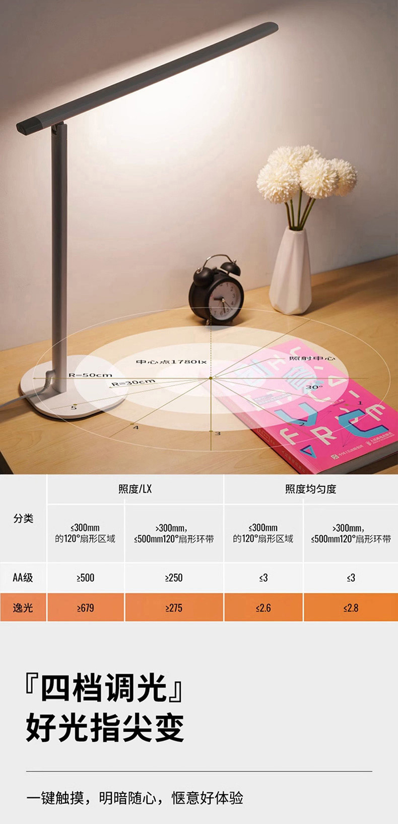 DS811詳情頁_04.jpg
